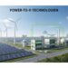 Power-to-X-Technologien